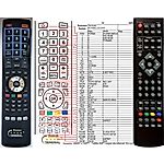 MURPHY TV19UK20D, TV22UK20D, TV26UK20D - 

kompatibilní značkový dálkový ovladač General