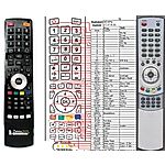 TECHNIKA LCD TV (VIEWPIA), 480M125200 - 

kompatibilní značkový dálkový ovladač General