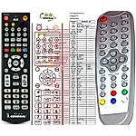 X-SITE DVB-T99R - 

kompatibilní značkový dálkový ovladač General