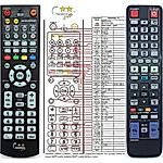 SAMSUNG AK59-00104R - 

dálkový ovladač   duplikát