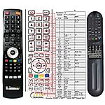 LG 6710V00009P - 

kompatibilní značkový dálkový ovladač General