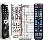 SAMSUNG AK59-00119A - 

kompatibilní značkový dálkový ovladač General