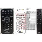 SAMSUNG AK59-00180A - 

dálkový ovladač   duplikát