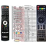 BRANDT B2414FHD, B3214HD, B3914FHD - 

kompatibilní značkový dálkový ovladač General