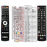 LG AKB75675302 - 

kompatibilní značkový dálkový ovladač General