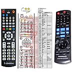 PANASONIC N2QAYB000366 - 

kompatibilní značkový dálkový ovladač General