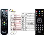 ACER E-26110, VZ.JEA00.001 - dálkový ovladač s laserovým ukazovátkem