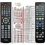 SAMSUNG AH59-02303A - 

dálkový ovladač   duplikát