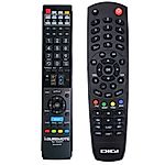 KAON KSF-SA275IR, KSC-SA276IR, KSF-SA700, KSF-SA710IR, + ovládání TV (mini TV) - dálkový ovladač duplikát