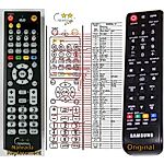 SAMSUNG AH59-02427A - 

kompatibilní značkový dálkový ovladač General