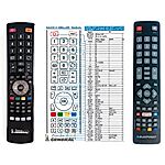 BLAUPUNKT BLA-32 NETFLIX - 

kompatibilní značkový dálkový ovladač General