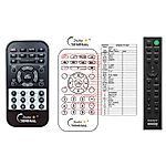 SONY RMT-AH412U - 

kompatibilní značkový dálkový ovladač General