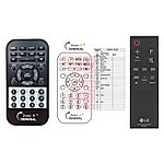 LG AKB75595331 - 

kompatibilní značkový dálkový ovladač General