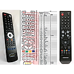 SAMSUNG AA59-00379A - 

kompatibilní značkový dálkový ovladač General