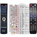 SAMSUNG AA59-00465A - 

kompatibilní značkový dálkový ovladač General