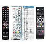 PHILIPS RC276 Magio box TV, KSTB2046 - 

kompatibilní značkový dálkový ovladač General
