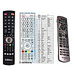 PANASONIC N2QAYB001247 - 

kompatibilní značkový dálkový ovladač General