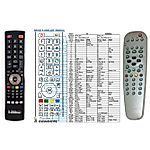PHILIPS RCLE012, RCLE014, RC19039001/01, 313922886471, 313922886472 - 

kompatibilní značkový dálkový ovladač General