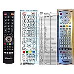 PANASONIC EUR7635040 - 

kompatibilní značkový dálkový ovladač General