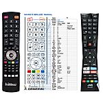 JVC RM-C3337 - 

kompatibilní značkový dálkový ovladač General