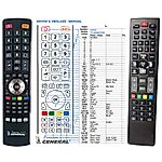 VIVAX TV-32S60T2,  32S50, 32S55, TV-40S60T2, TV-43S60T2, TV-49S60T2 - 

kompatibilní značkový dálkový ovladač General