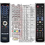 SAMSUNG AA59-00581A - 

kompatibilní značkový dálkový ovladač General