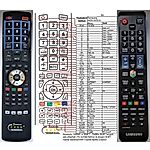SAMSUNG AA59-00582A - 

kompatibilní značkový dálkový ovladač General