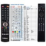 PHILIPS YKF474-B001, 398GM10BEPHN0019HT - 

kompatibilní značkový dálkový ovladač General