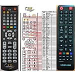 SAMSUNG GL59-00160C, GXM7550SK, GXSM530, GXSM540, GXSM550, EVO-S - 

dálkový ovladač   duplikát