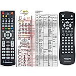 PHILIPS 996500018509, RC19245014/01, RC1924501401 - 

kompatibilní značkový dálkový ovladač General
