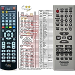 PANASONIC N2QAHB000065 - 

dálkový ovladač   duplikát