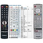 PANASONIC EUR7636080 - 

kompatibilní značkový dálkový ovladač General