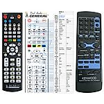 KENWOOD RC-R0510 - 

kompatibilní značkový dálkový ovladač General