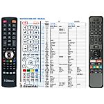 TOSHIBA RC43160 - 

kompatibilní značkový dálkový ovladač General