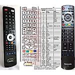 PANASONIC N2QAYB000181 - 

kompatibilní značkový dálkový ovladač General