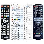 PANASONIC N2QAYB000576 - 

kompatibilní značkový dálkový ovladač General