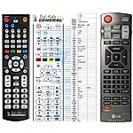 LG AKB73575431 - 

kompatibilní značkový dálkový ovladač General