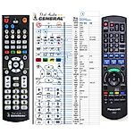 PANASONIC N2QAYB000293 - 

kompatibilní značkový dálkový ovladač General