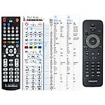 PHILIPS 99650025132 - 

kompatibilní značkový dálkový ovladač General