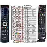 PANASONIC N2QAYB000114, N2QAYB000239 - 

kompatibilní značkový dálkový ovladač General