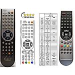 BEKO B32-ST-LZ7 - 

kompatibilní značkový dálkový ovladač General