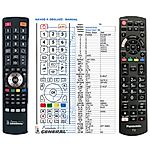 PANASONIC N2QAYB001188 - 

kompatibilní značkový dálkový ovladač General