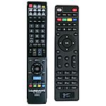 GOSAT GS220T2, GS240T2 + ovládání TV (mini TV) - dálkový ovladač duplikát