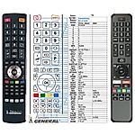 PANASONIC RC43160N - 

kompatibilní značkový dálkový ovladač General