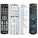 PANASONIC N2QAYB000471 - 

kompatibilní značkový dálkový ovladač General