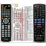 PANASONIC N2QAYB000877 - 

kompatibilní značkový dálkový ovladač General