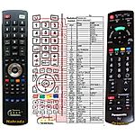 PANASONIC N2QAYB000807 - 

kompatibilní značkový dálkový ovladač General