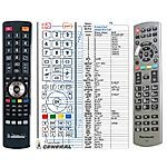 PANASONIC N2QAYB001120 - 

kompatibilní značkový dálkový ovladač General