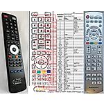 PANASONIC N2QAYB001010 - 

kompatibilní značkový dálkový ovladač General