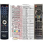 PANASONIC N2QAYB001115 - 

kompatibilní značkový dálkový ovladač General